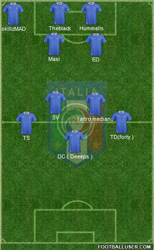 Italy Formation 2013