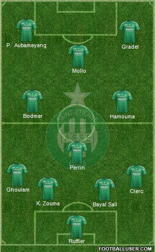 A.S. Saint-Etienne Formation 2013