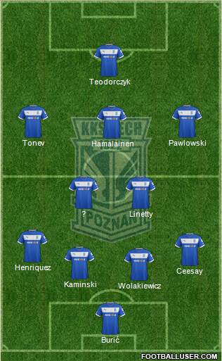 Lech Poznan Formation 2013