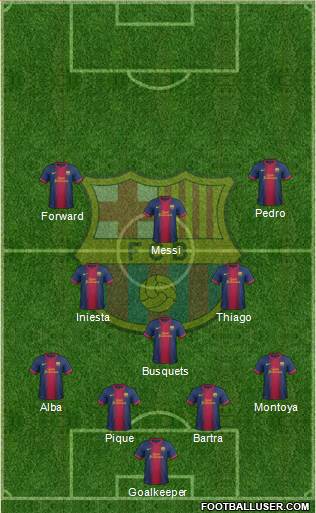 F.C. Barcelona Formation 2013