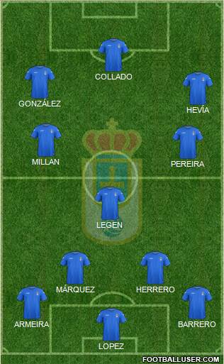 Real Oviedo S.A.D. Formation 2013