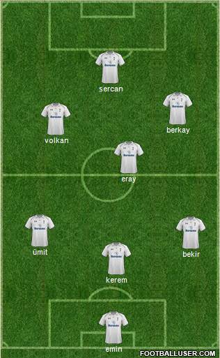 Tottenham Hotspur Formation 2013