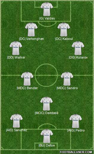 Tottenham Hotspur Formation 2013