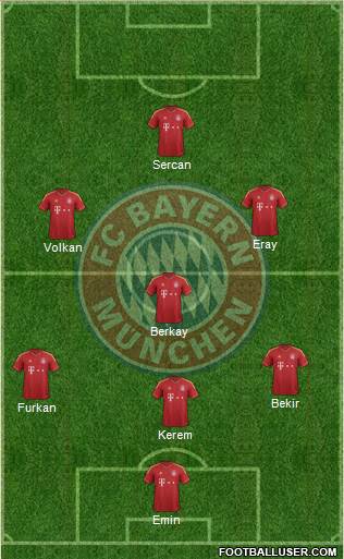 FC Bayern München Formation 2013