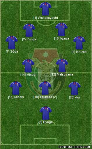 Japan Formation 2013