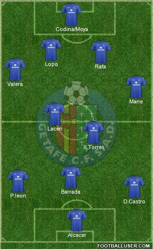 Getafe C.F., S.A.D. Formation 2013