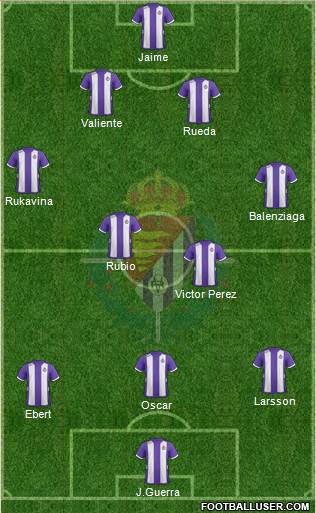 R. Valladolid C.F., S.A.D. Formation 2013