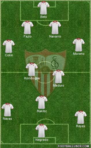 Sevilla F.C., S.A.D. Formation 2013