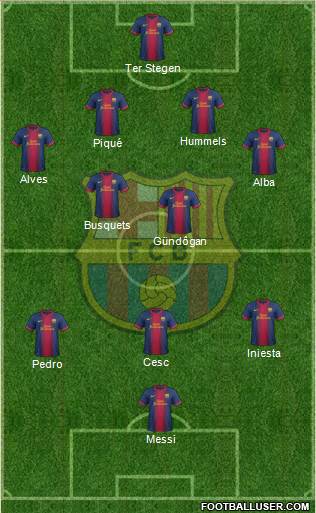 F.C. Barcelona Formation 2013