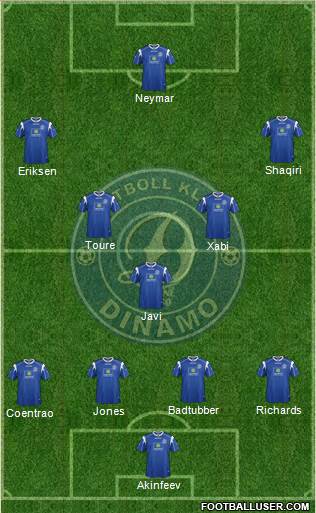 KS Dinamo Tirana Formation 2013