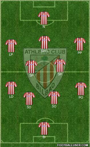 Athletic Club Formation 2013