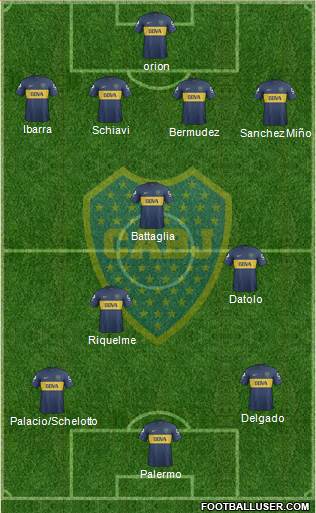 Boca Juniors Formation 2013