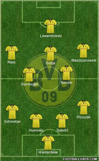 Borussia Dortmund Formation 2013