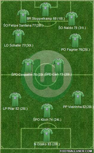 VfL Wolfsburg Formation 2013