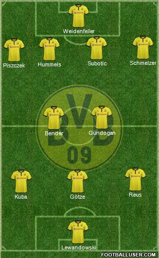 Borussia Dortmund Formation 2013