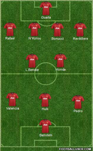 Manchester United Formation 2013