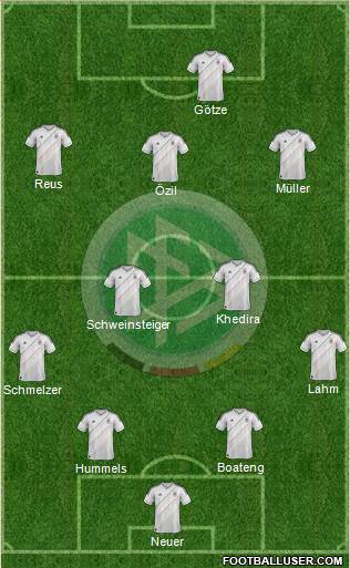 Germany Formation 2013