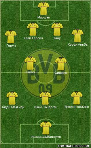 Borussia Dortmund Formation 2013