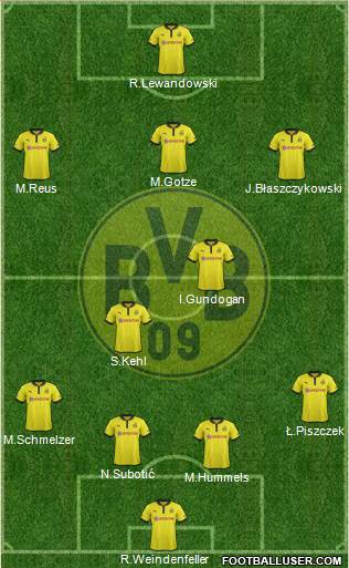 Borussia Dortmund Formation 2013