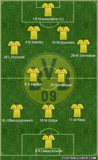 Borussia Dortmund Formation 2013