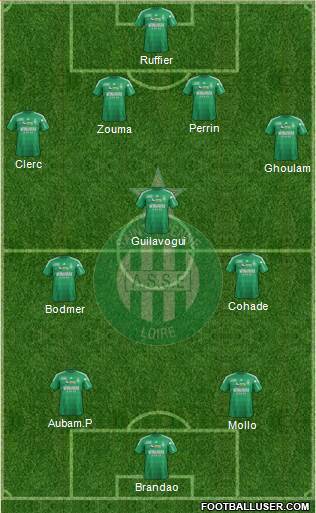 A.S. Saint-Etienne Formation 2013