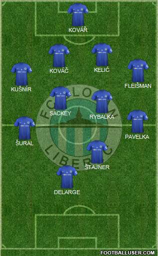 Slovan Liberec Formation 2013