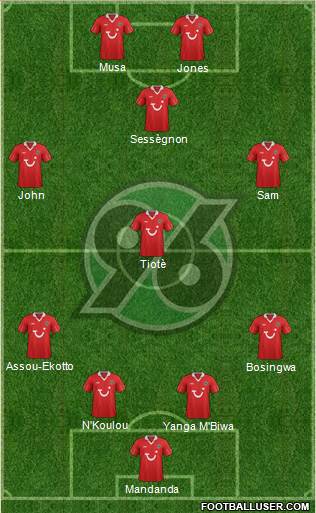 Hannover 96 Formation 2013