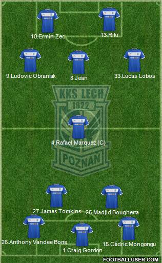 Lech Poznan Formation 2013