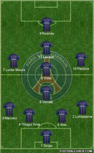 Paris Saint-Germain Formation 2013