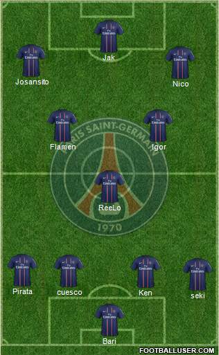 Paris Saint-Germain Formation 2013