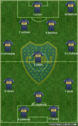 Boca Juniors Formation 2013