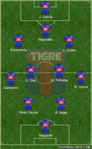 Tigre Formation 2013