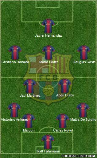 F.C. Barcelona Formation 2013