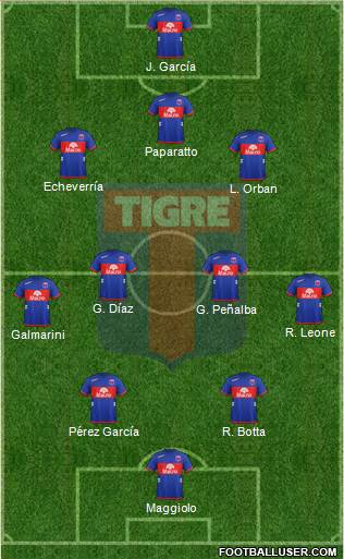 Tigre Formation 2013