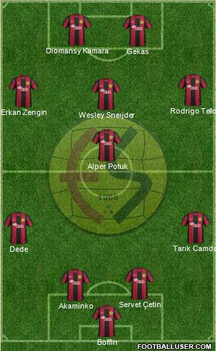 Eskisehirspor Formation 2013