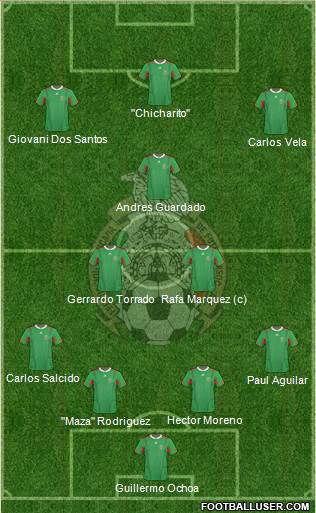 Mexico Formation 2013