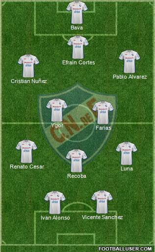 Club Nacional de Football Formation 2013