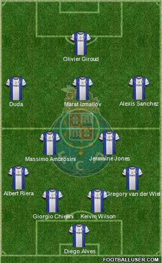 Futebol Clube do Porto - SAD Formation 2013