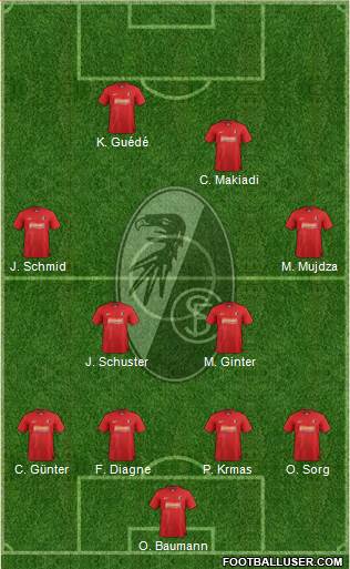 SC Freiburg Formation 2013