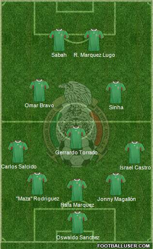 Mexico Formation 2013