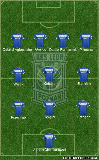 Lech Poznan Formation 2013