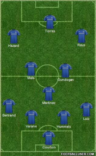 Chelsea Formation 2013