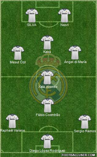 Real Madrid C.F. Formation 2013