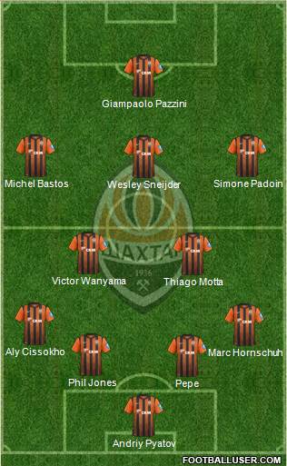 Shakhtar Donetsk Formation 2013