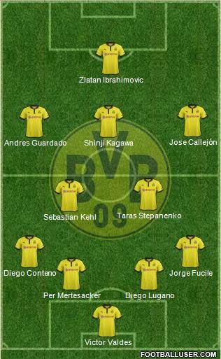 Borussia Dortmund Formation 2013