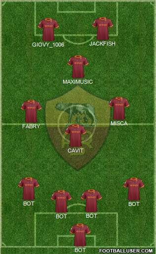 AS Roma Formation 2013