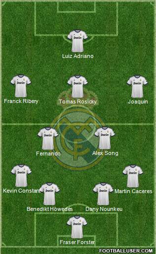 Real Madrid C.F. Formation 2013