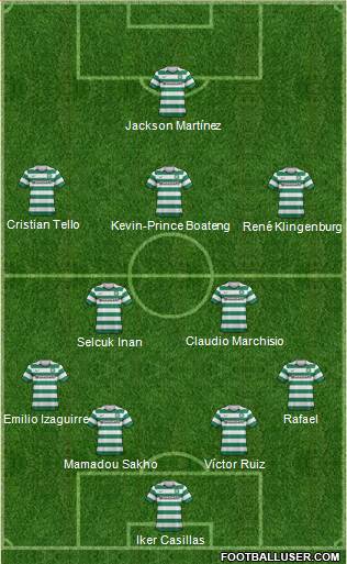 Celtic Formation 2013