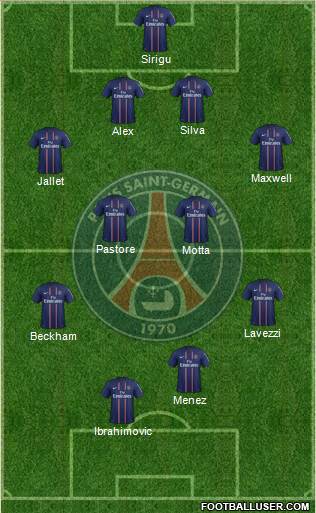 Paris Saint-Germain Formation 2013