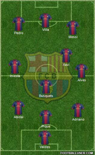 F.C. Barcelona Formation 2013